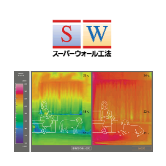 体感温度差ｲﾒｰｼﾞ図