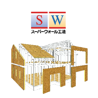 体感温度差ｲﾒｰｼﾞ図
